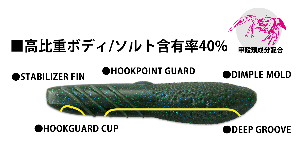 DEPS　カバースキャット2.5・4インチ　セット